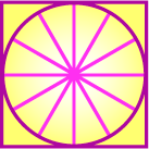 Grafik der 12 Strang DNS